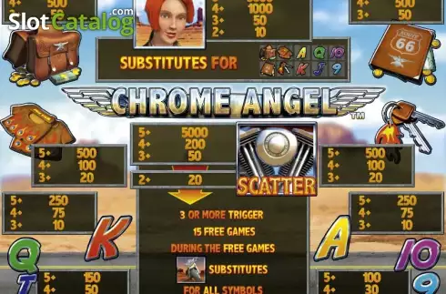 Скрин2. Chrome Angel слот