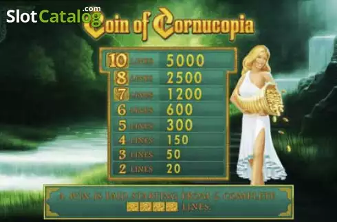Скрин2. Coin of Cornucopia слот