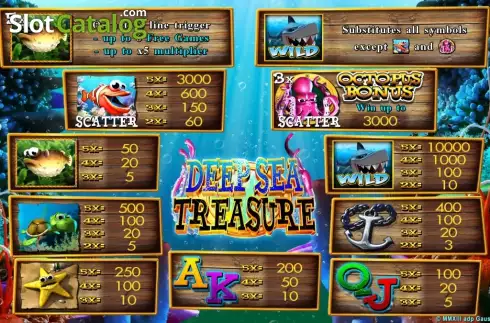 Скрин2. Deep Sea Treasure слот