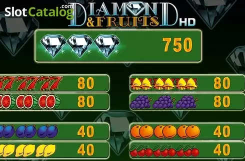 Скрин4. Diamond & Fruits HD слот