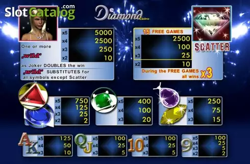 Скрин2. Diamond Casino слот