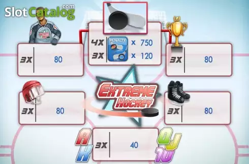 Скрин2. Extreme Hockey слот