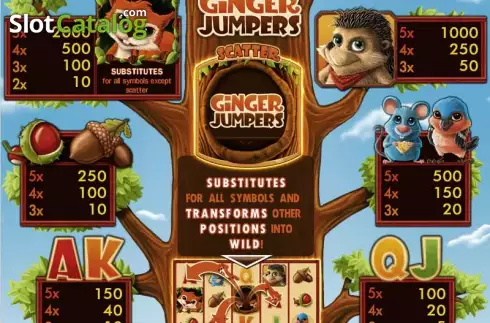 Скрин2. Ginger Jumpers слот