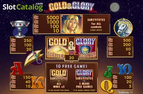 Скрин4. Gold and Glory (edict) слот
