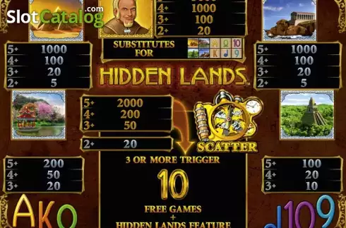 Скрин2. Hidden Lands слот