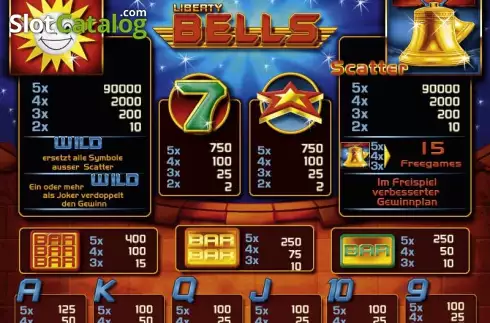 Скрин2. Liberty Bells слот