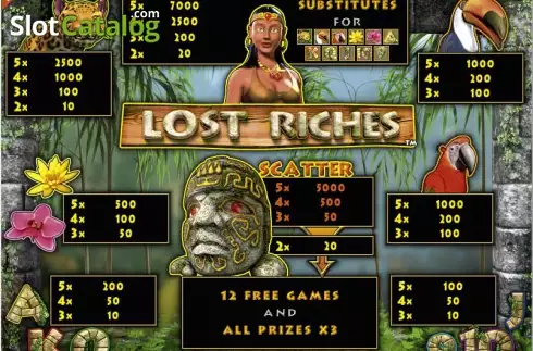Скрин2. Lost Riches слот