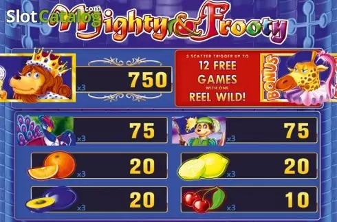 Скрин4. Mighty & Frooty HD слот