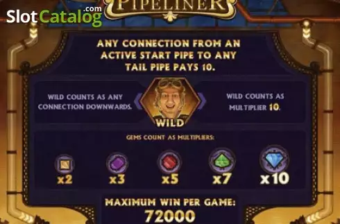 Скрин2. Pipeliner слот