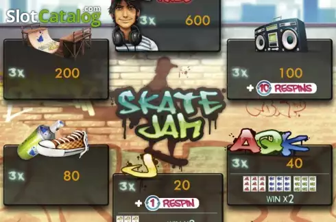 Скрин2. Skate Jam слот