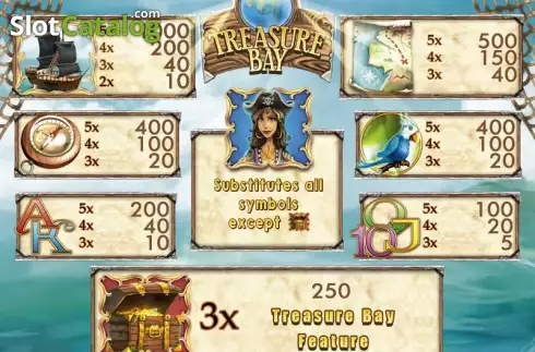 Скрин2. Treasure Bay слот