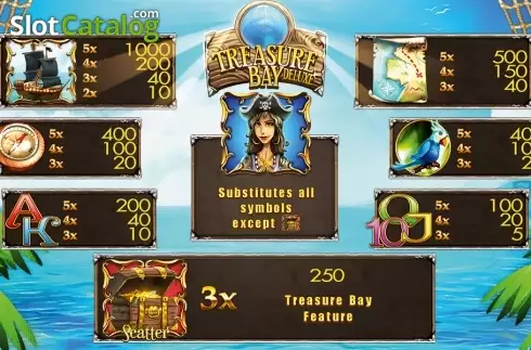 Скрин4. Treasure Bay Deluxe HD слот