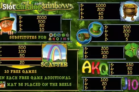 Скрин4. Under the Rainbow HD слот