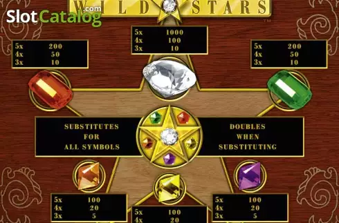 Скрин2. Wild Stars (Merkur) слот