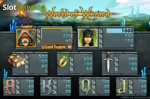 Скрин2. World of Wizard слот