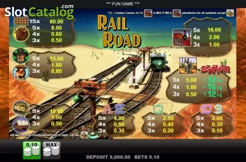 Скрин2. Railroad слот