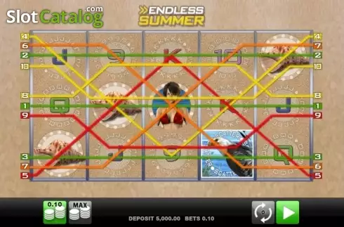 Скрин2. Endless Summer слот
