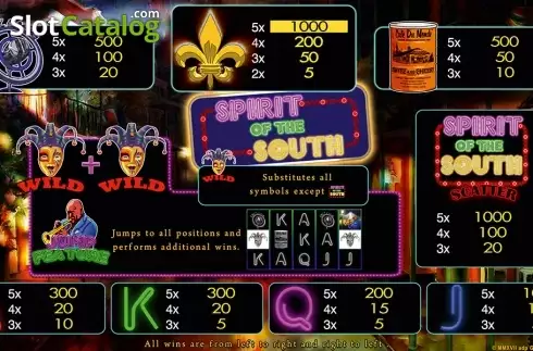Скрин2. Spirit of the South HD слот