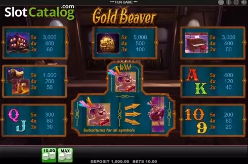 Скрин7. Gold Beaver слот