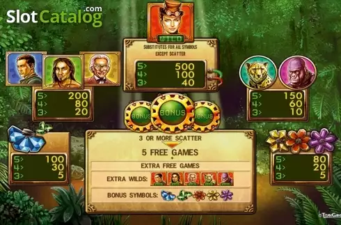 Скрин4. Jungle Aria HD слот