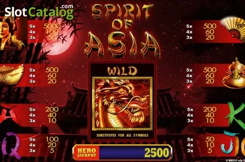 Скрин4. Spirit of Asia HD слот