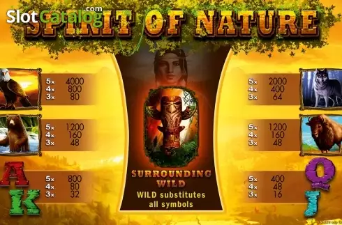 Скрин4. Spirit of Nature HD слот