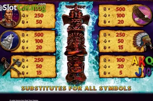 Скрин4. Totem Chief HD слот