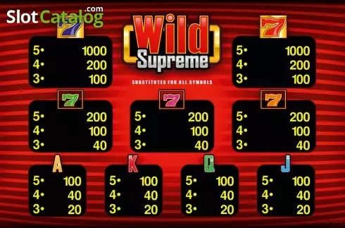 Скрин4. Wild Supreme HD слот
