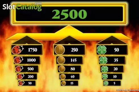 Скрин3. Beat The Devil HD слот