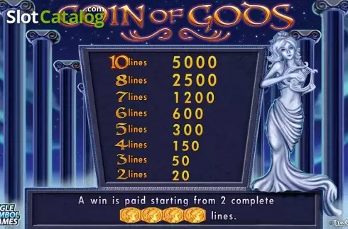 Скрин3. Coin of Gods HD слот