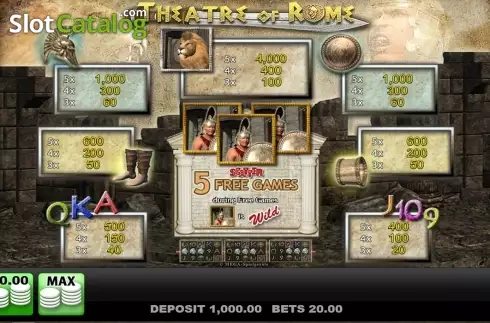 Скрин2. Theatre of Rome слот