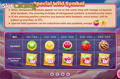 Скрин7. Candy Planet (Micro Sova) слот