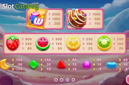 Скрин8. Candy Planet (Micro Sova) слот