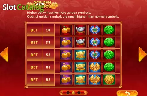 Скрин6. Rolling In Money (Micro Sova) слот