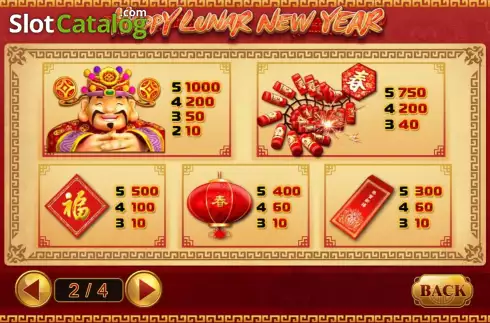 Скрин7. Happy Lunar New Year слот