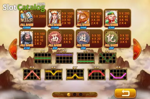 Скрин7. Journey To The West (Micro Sova) слот