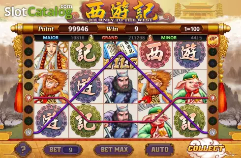 Скрин5. Journey To The West (Micro Sova) слот