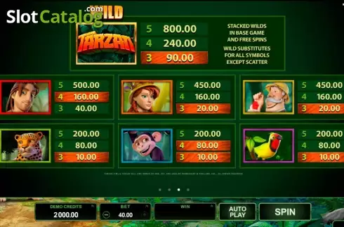Скрин4. Tarzan (Microgaming) слот