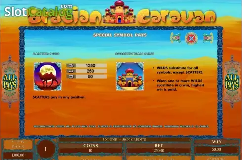 Скрин3. Arabian Caravan слот