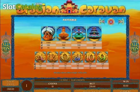 Скрин4. Arabian Caravan слот