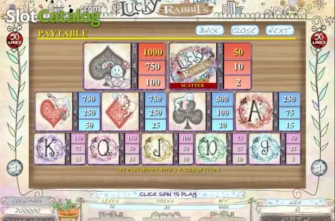 Скрин3. Lucky Rabbits Loot слот