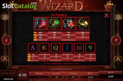 Скрин4. Path of the Wizard слот