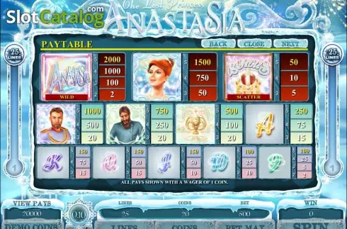 Скрин3. The Lost Princess Anastasia слот