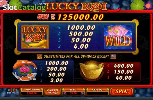 Скрин3. Lucky Koi (Microgaming) слот