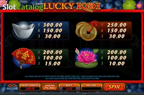 Скрин4. Lucky Koi (Microgaming) слот