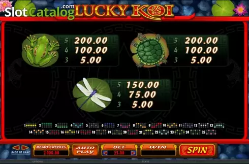 Скрин5. Lucky Koi (Microgaming) слот