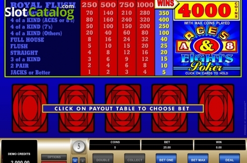 Скрин2. Aces & Eights (Microgamig) слот