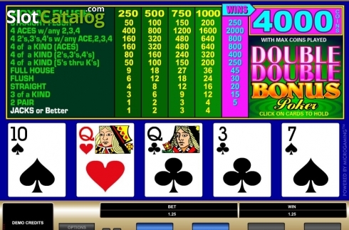 Скрин3. Double Double Bonus Poker (Microgaming) слот