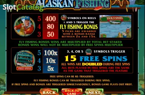 Скрин2. Alaskan Fishing слот