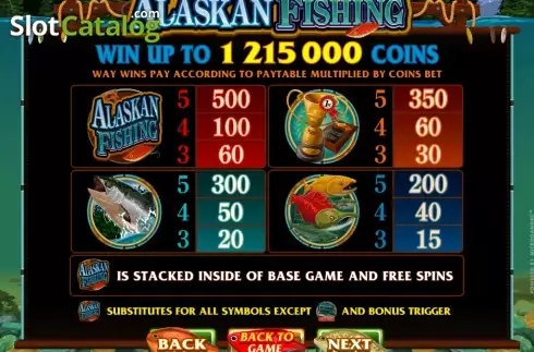 Скрин3. Alaskan Fishing слот